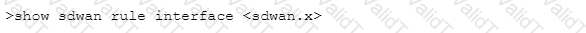 PSE-Strata Question 24